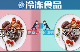 從低端到高端，從餐廳到家庭，牛排爆發(fā)的新機會你要看準抓牢